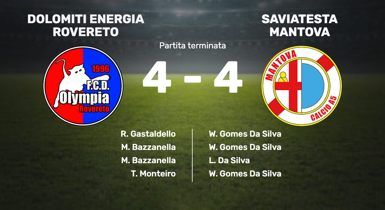 OLYMPIA ROVERETO-SAVIATESTA MANTOVA 4-4